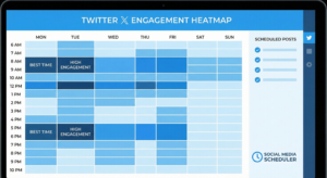 Best Time to Post on X (Twitter) in 2026: Data-Backed Guide by Day and Industry